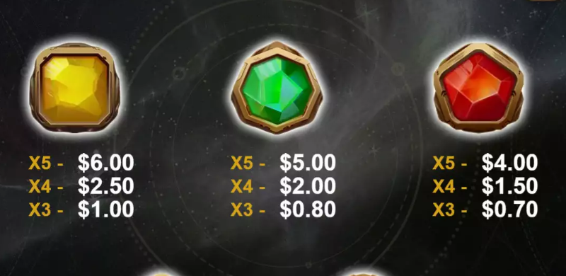 Sunburst Slot